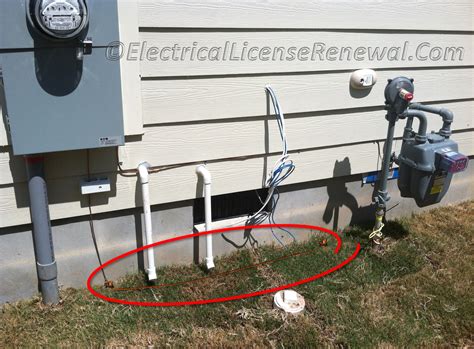 electrical box grounding rod|ground rods for electrical service.